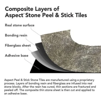 Aspect Stone™ Peel-And-Stick Backsplash In Frosted Quartz, 6-In X 24-In 20 Aspect Stone™ Peel-And-Stick Backsplash In Frosted Quartz, 6-In X 24-In - Image 18