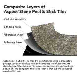 Aspect Stone™ Peel-And-Stick Backsplash In Weathered Quartz, 6-In X 24-In 41 Aspect Stone™ Peel-And-Stick Backsplash In Weathered Quartz, 6-In X 24-In -Whirlpool Shop 104318 w LifestyleImage Lg