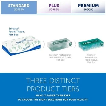 Kimberly Clark Kimberly-Clark Surpass Facial Tissue Flat Box, Unscented, 100 Tissues/box, Case Of 30 Boxes 12 Kimberly Clark Kimberly-Clark Surpass Facial Tissue Flat Box, Unscented, 100 Tissues/box, Case Of 30 Boxes - Image 10