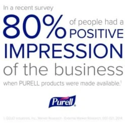 Purell® Advanced Hand Sanitizer Refreshing Gel, Clean Scent, 2 Oz Travel Size Flip-Cap Bottle Case Of 24 15 Purell® Advanced Hand Sanitizer Refreshing Gel, Clean Scent, 2 Oz Travel Size Flip-Cap Bottle Case Of 24 -Whirlpool Shop 186811 v DetailedProductView6 Lg