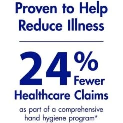 Purell® Advanced Hand Sanitizer Refreshing Gel, Clean Scent, 2 Liter Pump Bottle Case Of 4 -Whirlpool Shop 201882 v DetailedProductView4 Lg