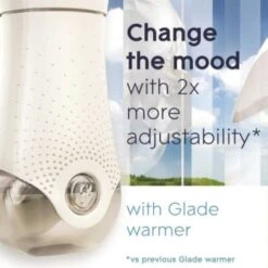 Glade® Glade 3.35 Fl. Oz. Clean Linen Scented Oil Plug-In Air Freshener Refill (5-Pack) -Whirlpool Shop 246264 DetailedProductView2 Lg