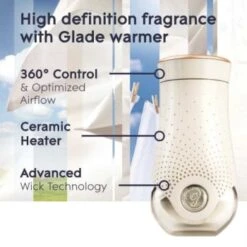 Glade® Glade 3.35 Fl. Oz. Clean Linen Scented Oil Plug-In Air Freshener Refill (5-Pack) -Whirlpool Shop 246264 DetailedProductView3 Lg