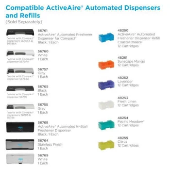 Gp Pro Activeaire 8 Oz Coastal Breeze Scent Air Freshener Refill (12-Case) 7 Gp Pro Activeaire 8 Oz Coastal Breeze Scent Air Freshener Refill (12-Case) - Image 5