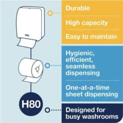 Tork White 8" Controlled Hardwound Paper Towels Case Of 6 -Whirlpool Shop 287374 DetailedProductView3 Lg