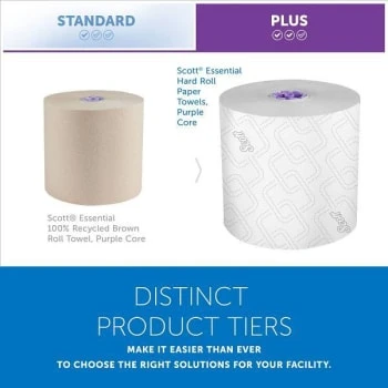 Scott® Essential Hard Roll 950 Ft. Rolled Refill Paper Towels (White) (6-Carton) 13 Scott® Essential Hard Roll 950 Ft. Rolled Refill Paper Towels (White) (6-Carton) - Image 11