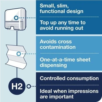 Tork White Elevation Xpress Mini Paper Towel Dispenser 9 Tork White Elevation Xpress Mini Paper Towel Dispenser - Image 7