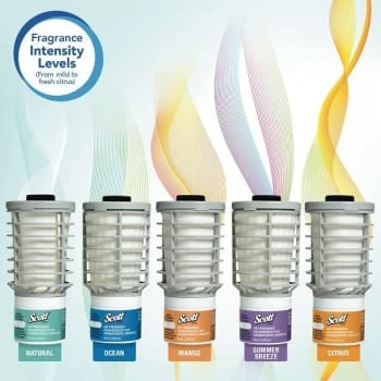 Scott Natural Scent Automatic/continuous Plug-Air Freshener Refill Release 6 Scott Natural Scent Automatic/continuous Plug-Air Freshener Refill Release - Image 4