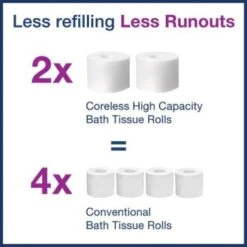 Tork Black Coreless Elevation High Capacity 2-Roll Toilet Paper Dispenser -Whirlpool Shop 306147 DetailedProductView5 Lg