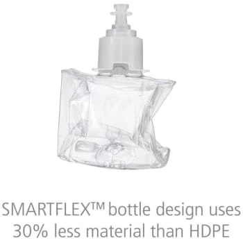 Provon Clear & Mild Foam Handwash, 1250 Ml Refill For Adx-12 Push-Style Dispenser Case Of 3 7 Provon Clear & Mild Foam Handwash, 1250 Ml Refill For Adx-12 Push-Style Dispenser Case Of 3 - Image 5