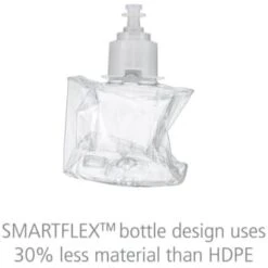 Gojo 1250 Ml Botanical Foam Handwash, Ecologo Certified Refill Case Of 3 -Whirlpool Shop 531293 v DetailedProductView4 Lg