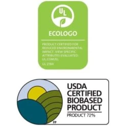 Gojo 1250 Ml Botanical Foam Handwash, Ecologo Certified Refill Case Of 3 -Whirlpool Shop 531293 v DetailedProductView6 Lg