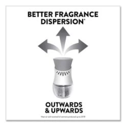 Air Wick .67 Oz. Air Freshener Refill (Lavender/chamomile) (6-Carton) -Whirlpool Shop 894696 DetailedProductView8 Lg